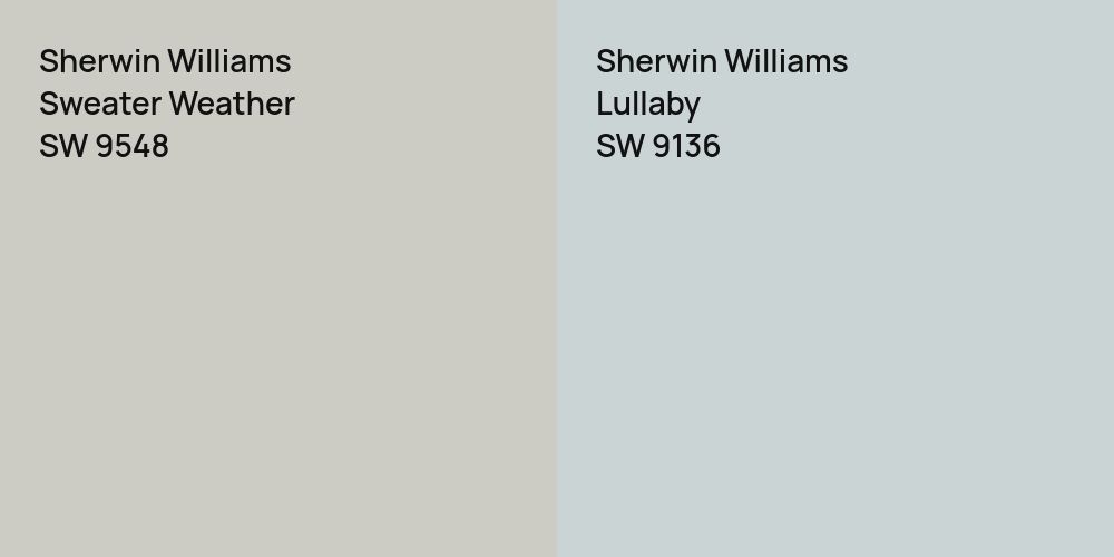 Sherwin Williams Sweater Weather vs. Sherwin Williams Lullaby