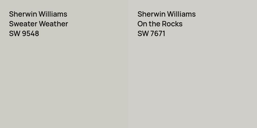 Sherwin Williams Sweater Weather vs. Sherwin Williams On the Rocks