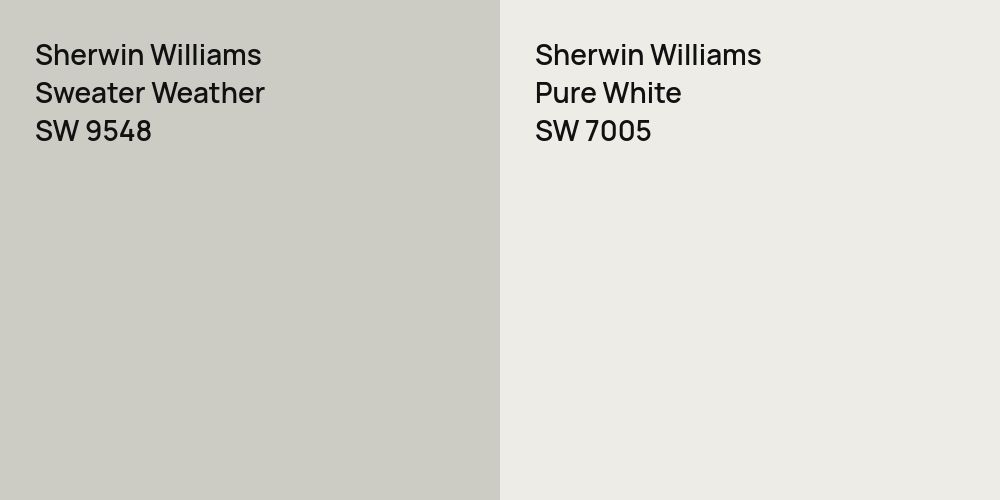 Sherwin Williams Sweater Weather vs. Sherwin Williams Pure White