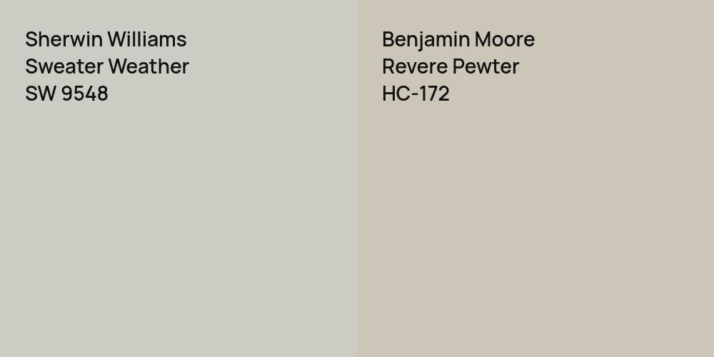 Sherwin Williams Sweater Weather vs. Benjamin Moore Revere Pewter