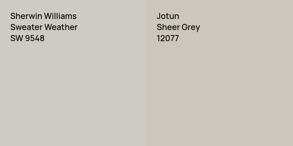 Sherwin Williams Sweater Weather vs. Jotun Sheer Grey