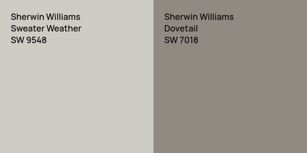 Sherwin Williams Sweater Weather vs. Sherwin Williams Dovetail