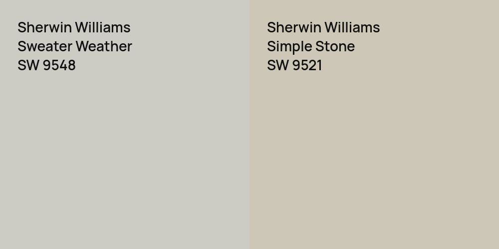 Sherwin Williams Sweater Weather vs. Sherwin Williams Simple Stone