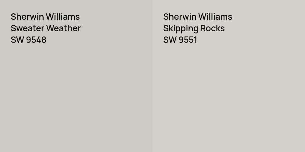 Sherwin Williams Sweater Weather vs. Sherwin Williams Skipping Rocks