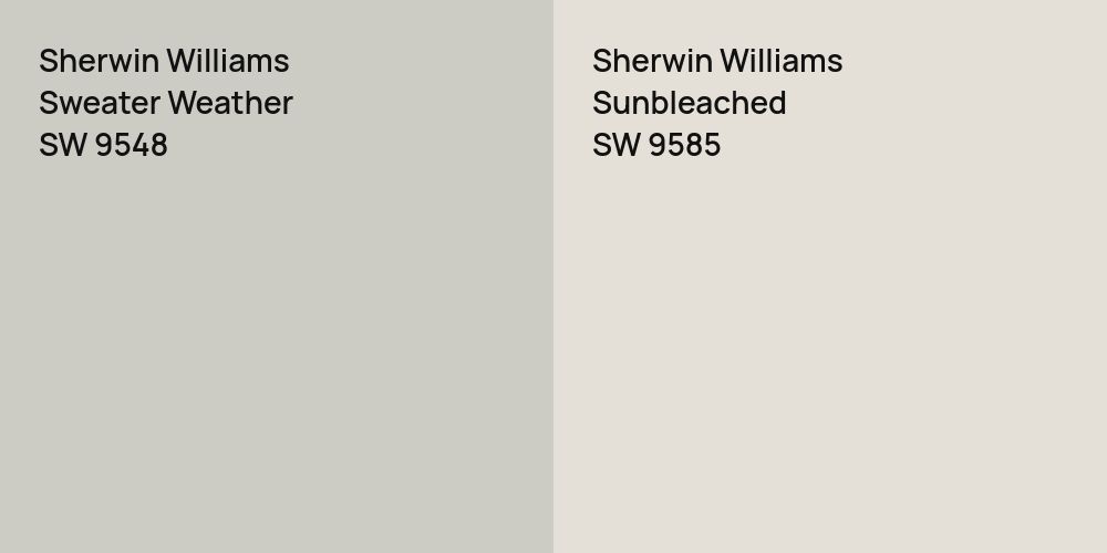 Sherwin Williams Sweater Weather vs. Sherwin Williams Sunbleached