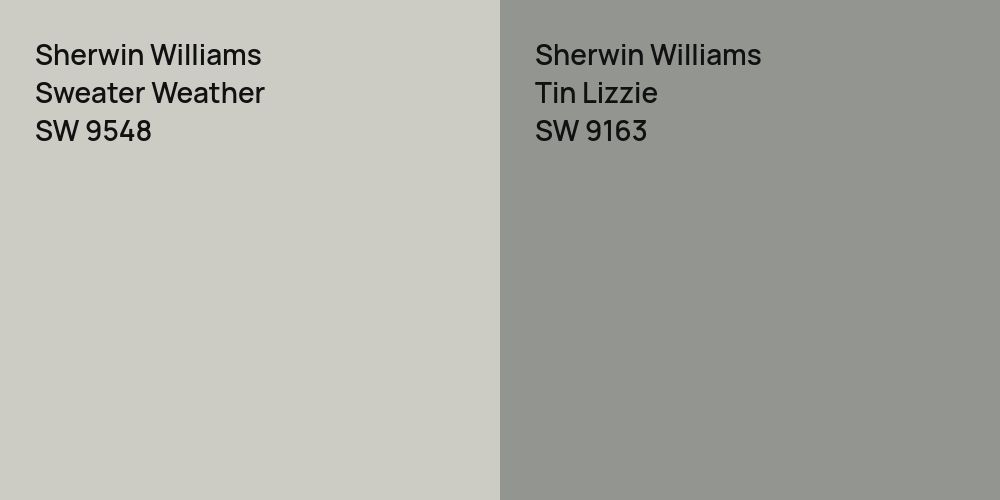 Sherwin Williams Sweater Weather vs. Sherwin Williams Tin Lizzie