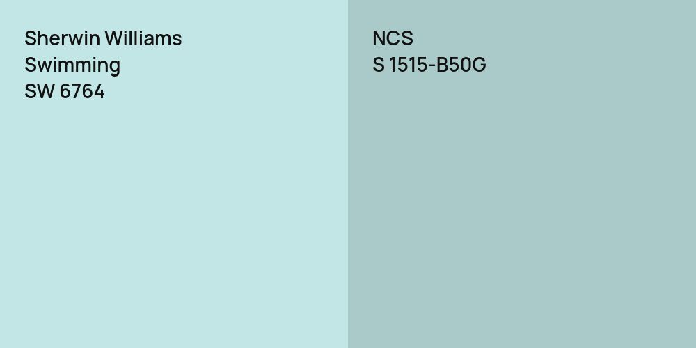 Sherwin Williams Swimming vs. NCS S 1515-B50G