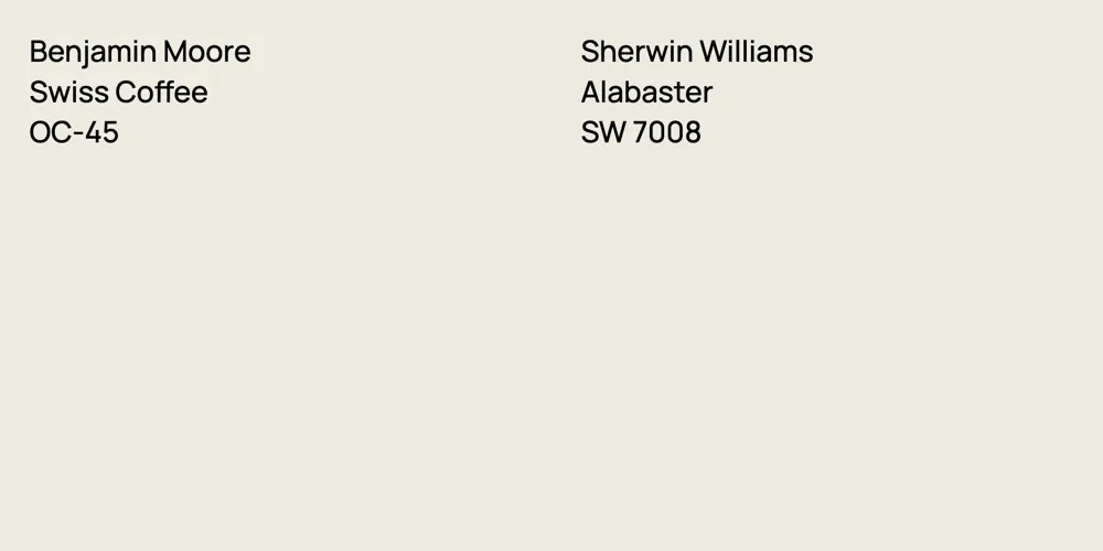 Benjamin Moore Swiss Coffee vs. Sherwin Williams Alabaster