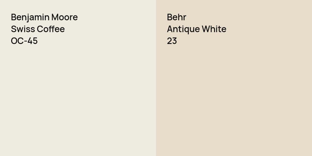 Benjamin Moore Swiss Coffee vs. Behr Antique White