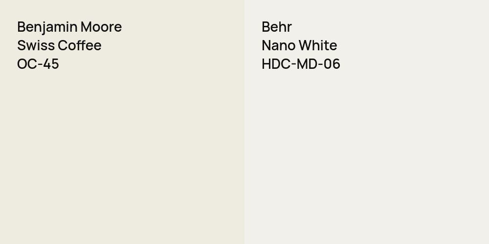 Benjamin Moore Swiss Coffee vs. Behr Nano White