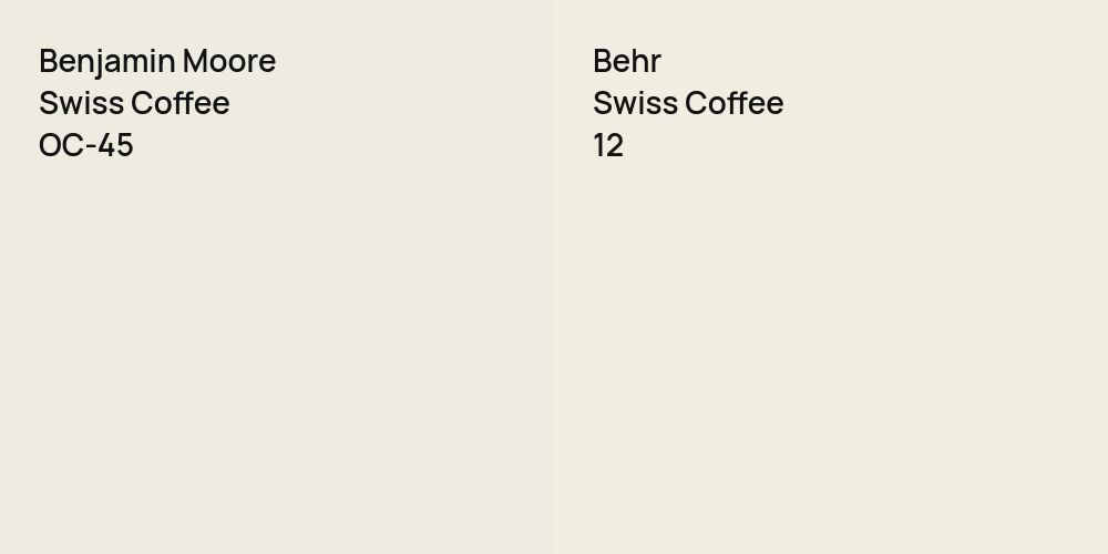 Benjamin Moore Swiss Coffee vs. Behr Swiss Coffee