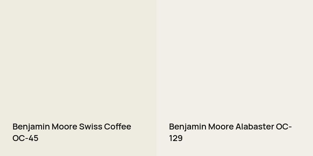 Benjamin Moore Swiss Coffee vs. Benjamin Moore Alabaster