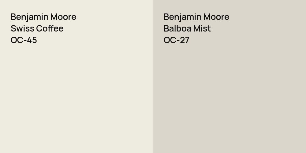 Benjamin Moore Swiss Coffee vs. Benjamin Moore Balboa Mist