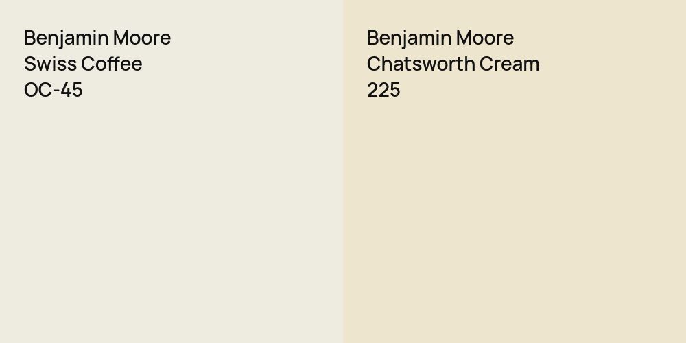 Benjamin Moore Swiss Coffee vs. Benjamin Moore Chatsworth Cream