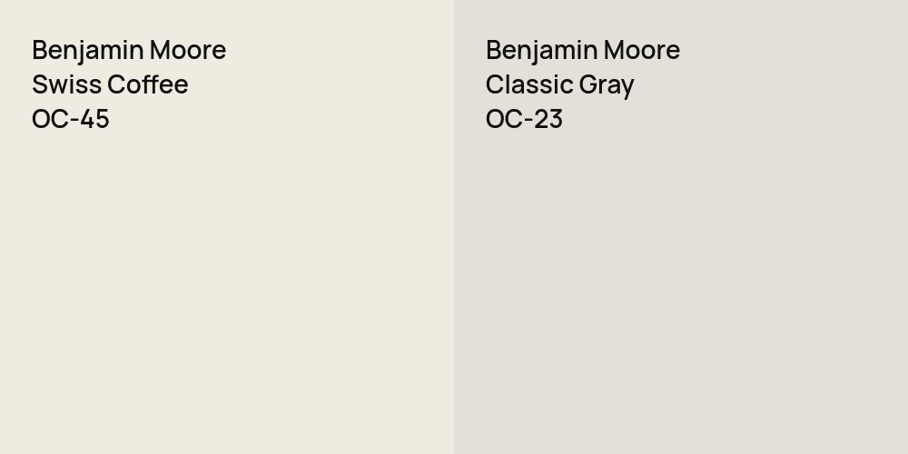 Benjamin Moore Swiss Coffee vs. Benjamin Moore Classic Gray