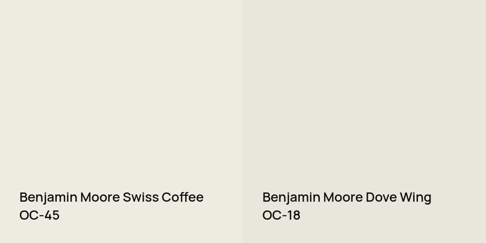 Benjamin Moore Swiss Coffee vs. Benjamin Moore Dove Wing