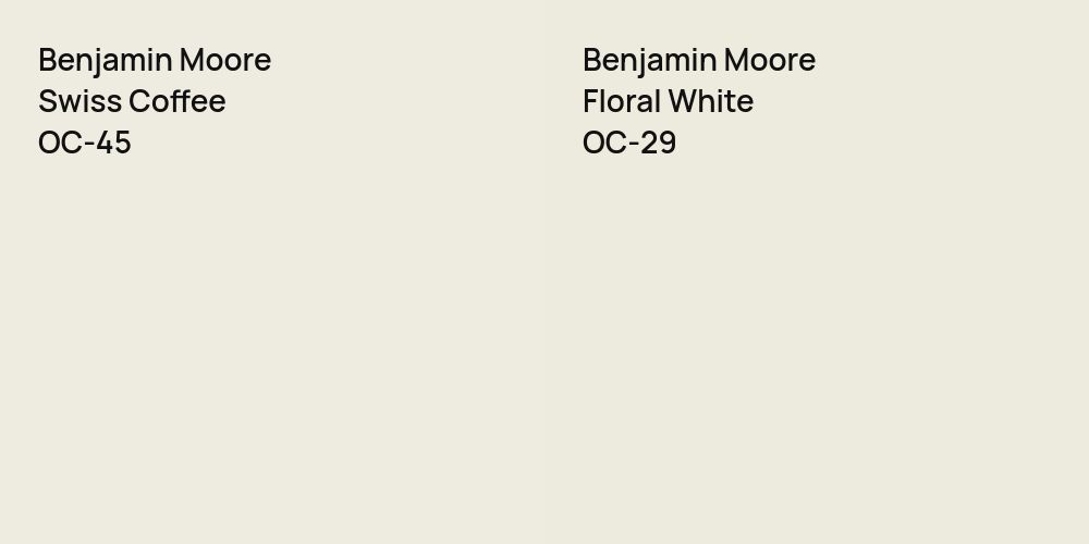 Benjamin Moore Swiss Coffee vs. Benjamin Moore Floral White