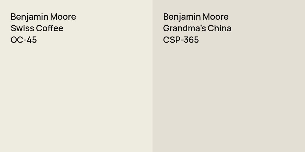 Benjamin Moore Swiss Coffee vs. Benjamin Moore Grandma's China