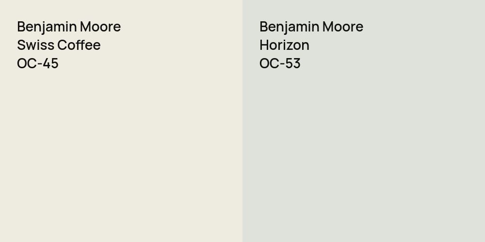 Benjamin Moore Swiss Coffee vs. Benjamin Moore Horizon