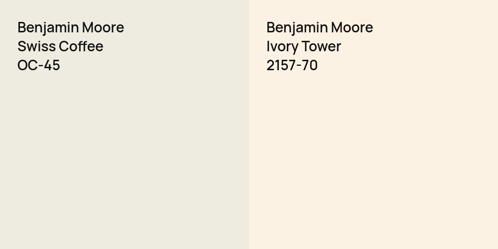 Benjamin Moore Swiss Coffee vs. Benjamin Moore Ivory Tower