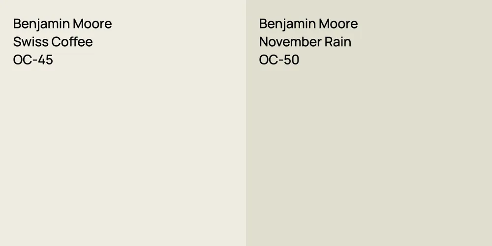 Benjamin Moore Swiss Coffee vs. Benjamin Moore November Rain