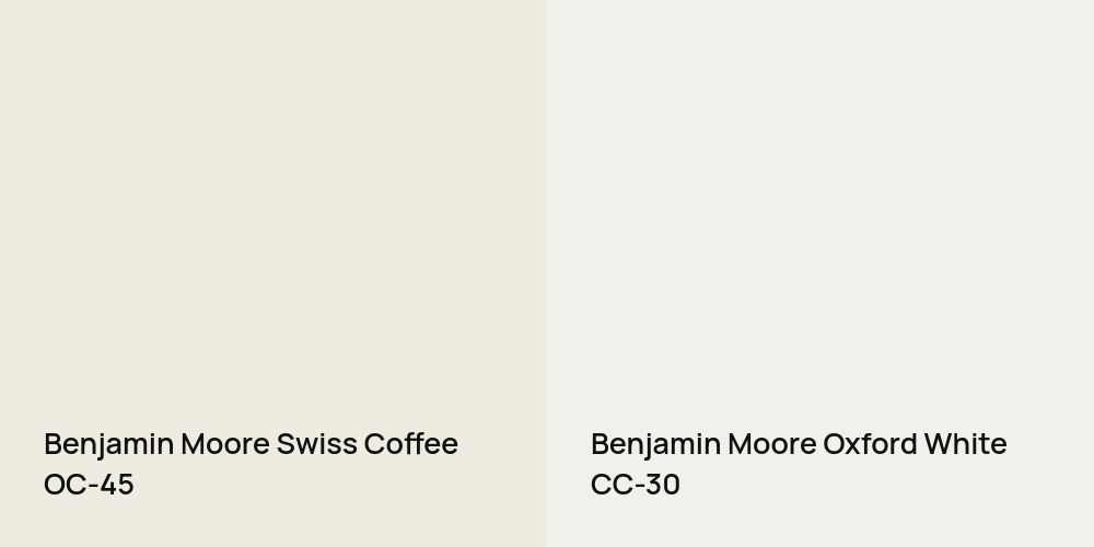 Benjamin Moore Swiss Coffee vs. Benjamin Moore Oxford White