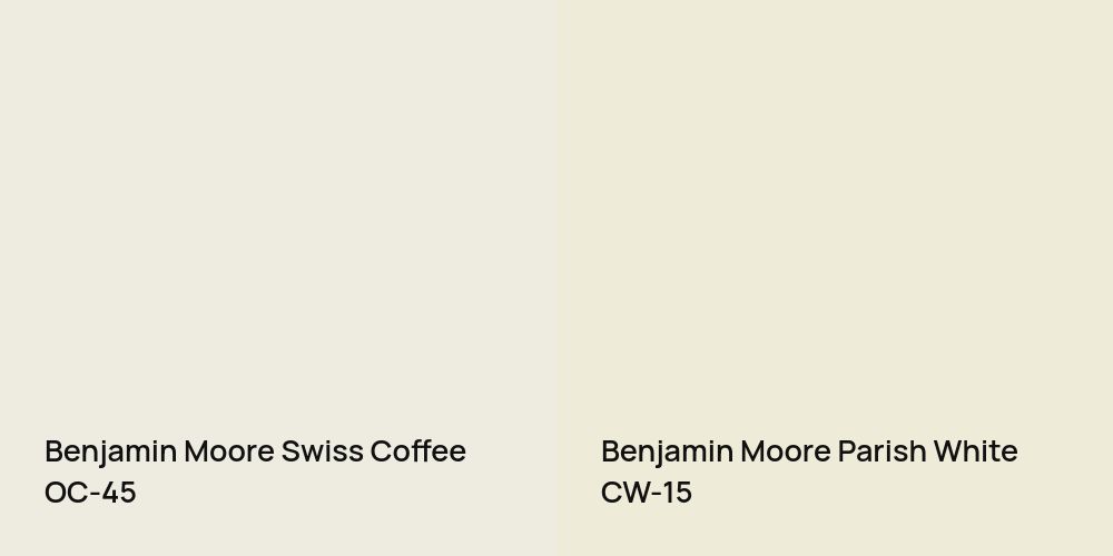 Benjamin Moore Swiss Coffee vs. Benjamin Moore Parish White