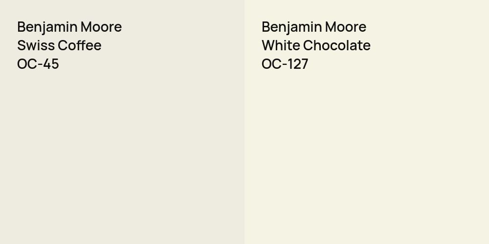 Benjamin Moore Swiss Coffee vs. Benjamin Moore White Chocolate