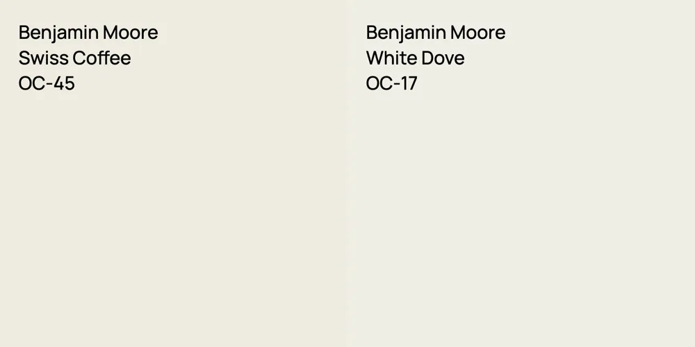 Benjamin Moore Swiss Coffee vs. Benjamin Moore White Dove