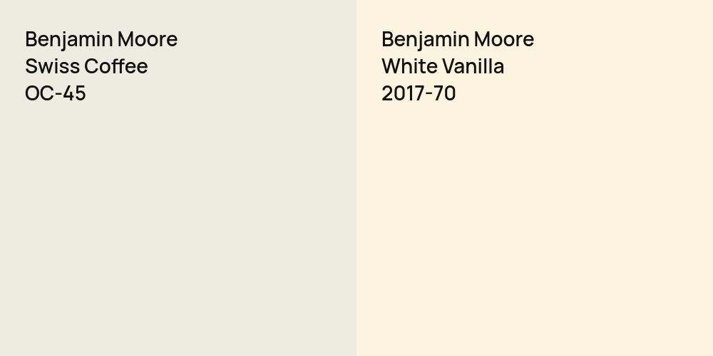 Benjamin Moore Swiss Coffee vs. Benjamin Moore White Vanilla