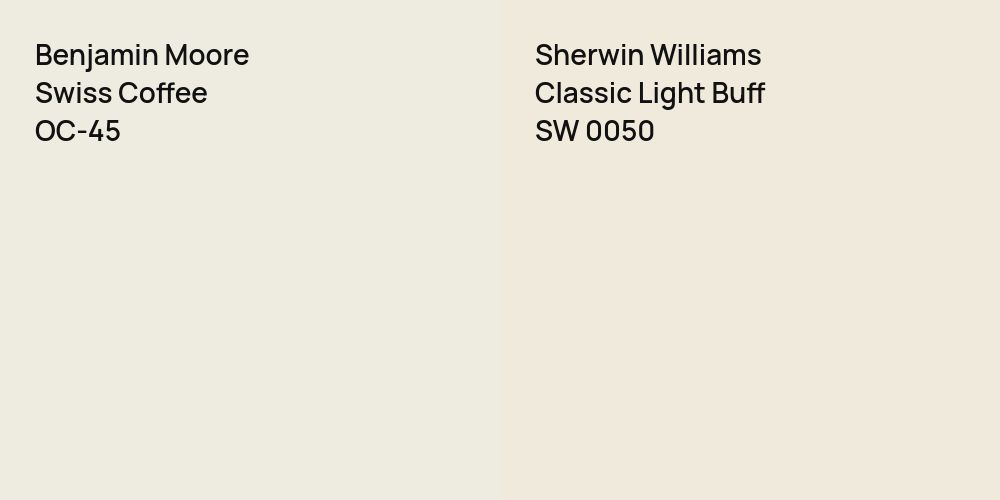 Benjamin Moore Swiss Coffee vs. Sherwin Williams Classic Light Buff