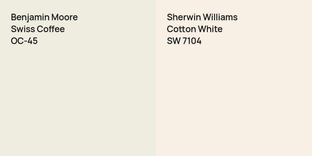 Benjamin Moore Swiss Coffee vs. Sherwin Williams Cotton White