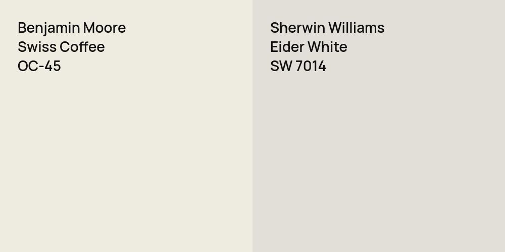 Benjamin Moore Swiss Coffee vs. Sherwin Williams Eider White