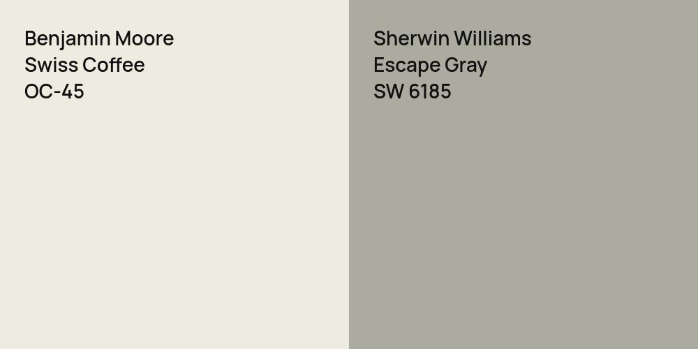 Benjamin Moore Swiss Coffee vs. Sherwin Williams Escape Gray