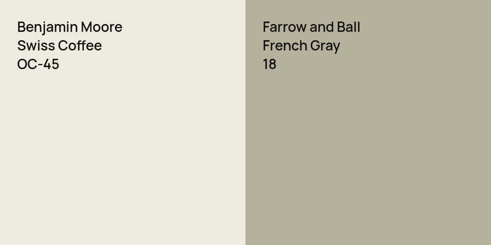 Benjamin Moore Swiss Coffee vs. Farrow and Ball French Gray