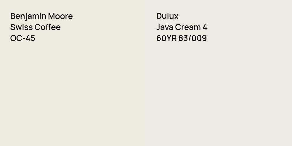 Benjamin Moore Swiss Coffee vs. Dulux Java Cream 4