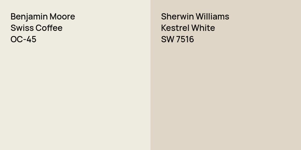 Benjamin Moore Swiss Coffee vs. Sherwin Williams Kestrel White