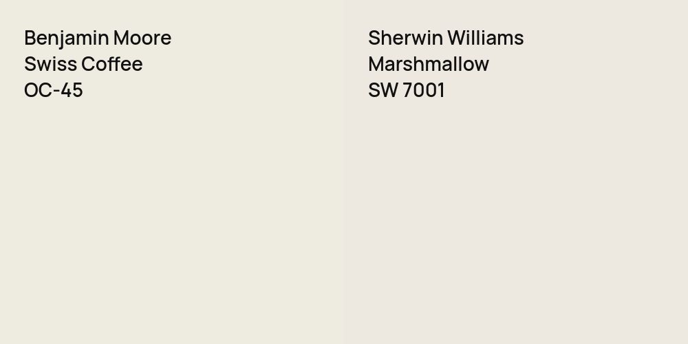 Benjamin Moore Swiss Coffee vs. Sherwin Williams Marshmallow