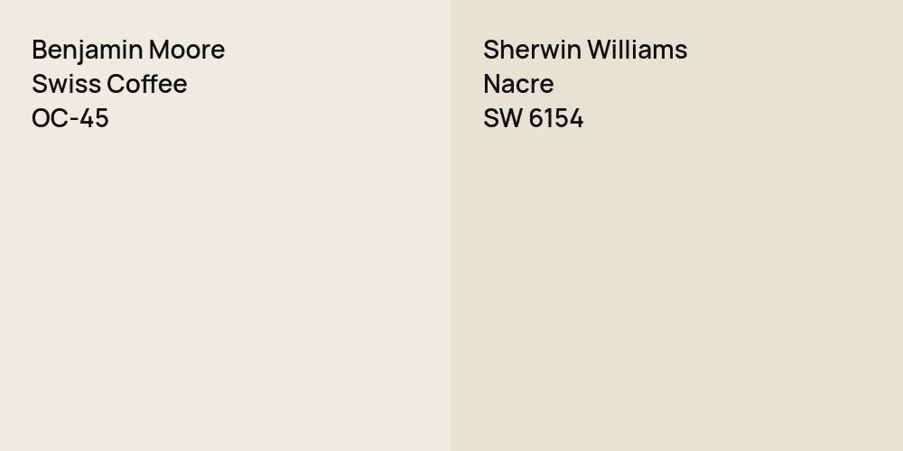 Benjamin Moore Swiss Coffee vs. Sherwin Williams Nacre