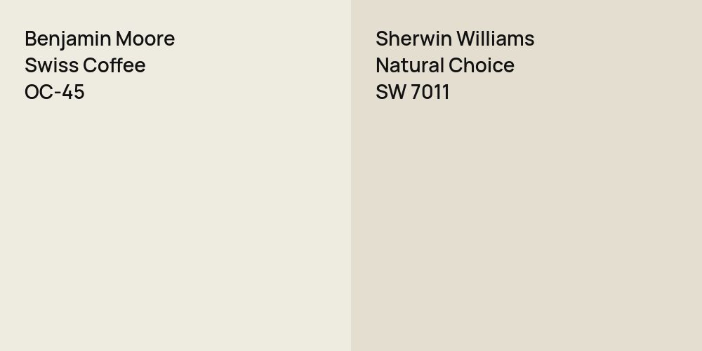 Benjamin Moore Swiss Coffee vs. Sherwin Williams Natural Choice