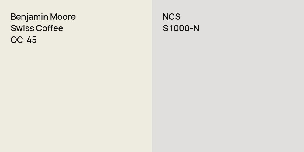 Benjamin Moore Swiss Coffee vs. NCS S 1000-N