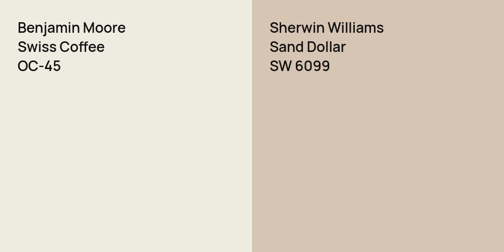 Benjamin Moore Swiss Coffee vs. Sherwin Williams Sand Dollar