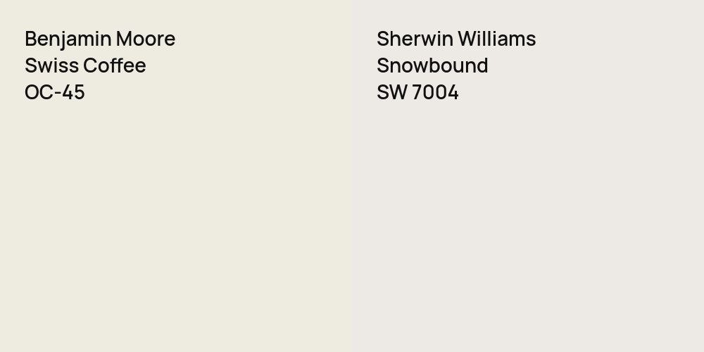 Benjamin Moore Swiss Coffee vs. Sherwin Williams Snowbound