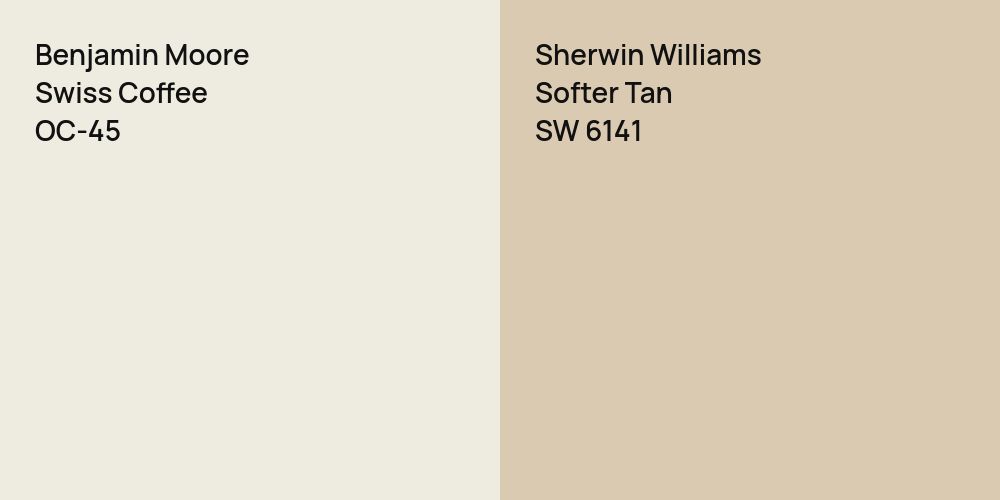 Benjamin Moore Swiss Coffee vs. Sherwin Williams Softer Tan