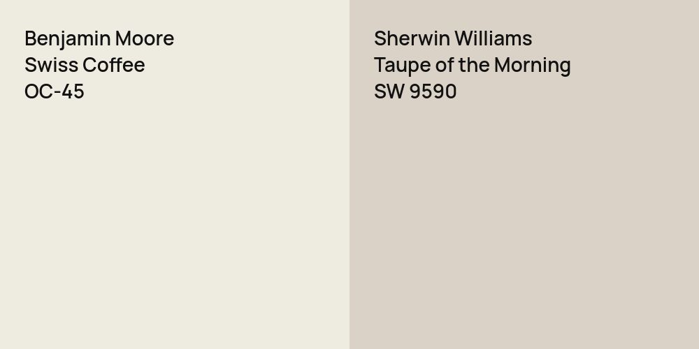 Benjamin Moore Swiss Coffee vs. Sherwin Williams Taupe of the Morning