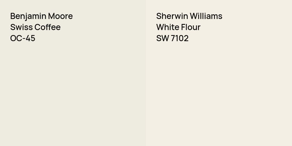 Benjamin Moore Swiss Coffee vs. Sherwin Williams White Flour