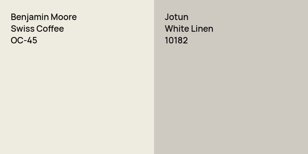 Benjamin Moore Swiss Coffee vs. Jotun White Linen