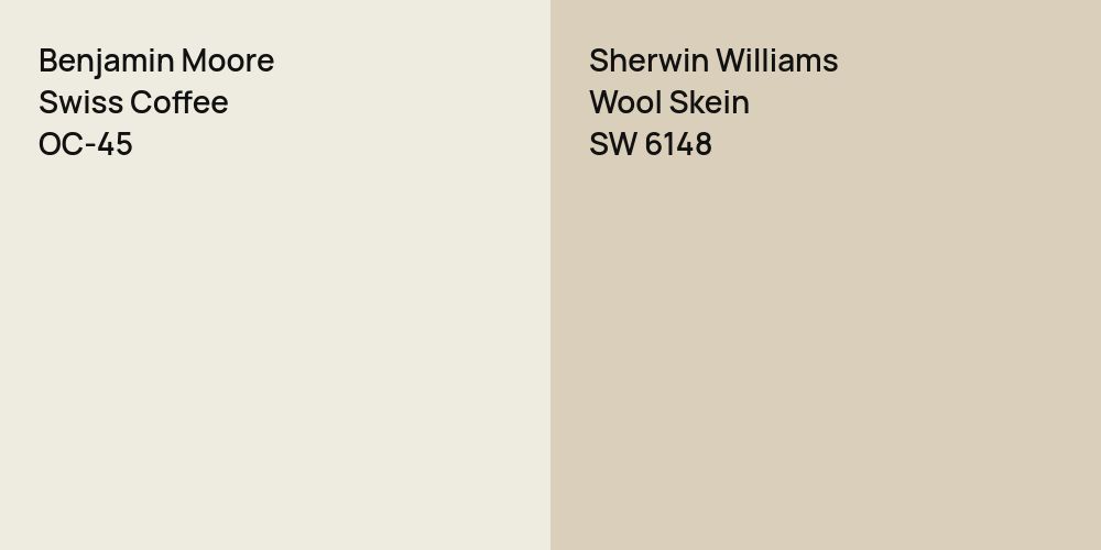 Benjamin Moore Swiss Coffee vs. Sherwin Williams Wool Skein