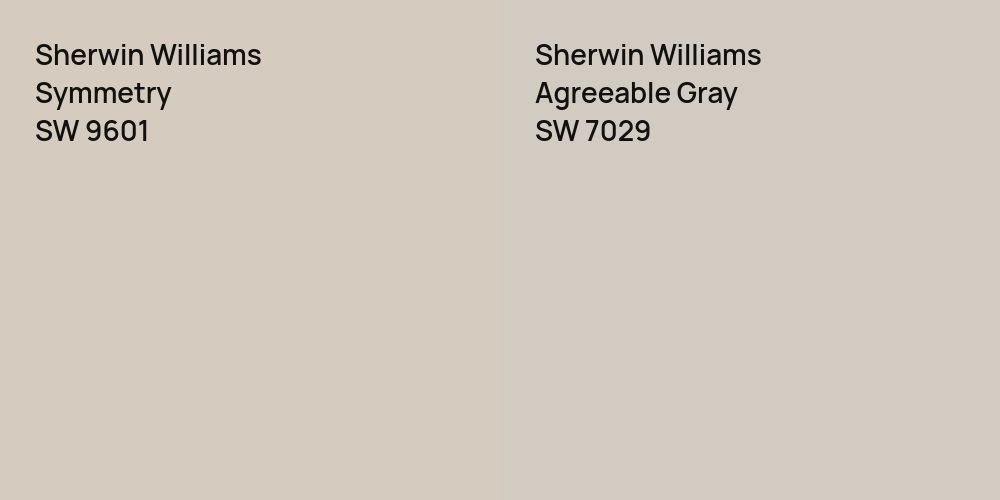 Sherwin Williams Symmetry vs. Sherwin Williams Agreeable Gray