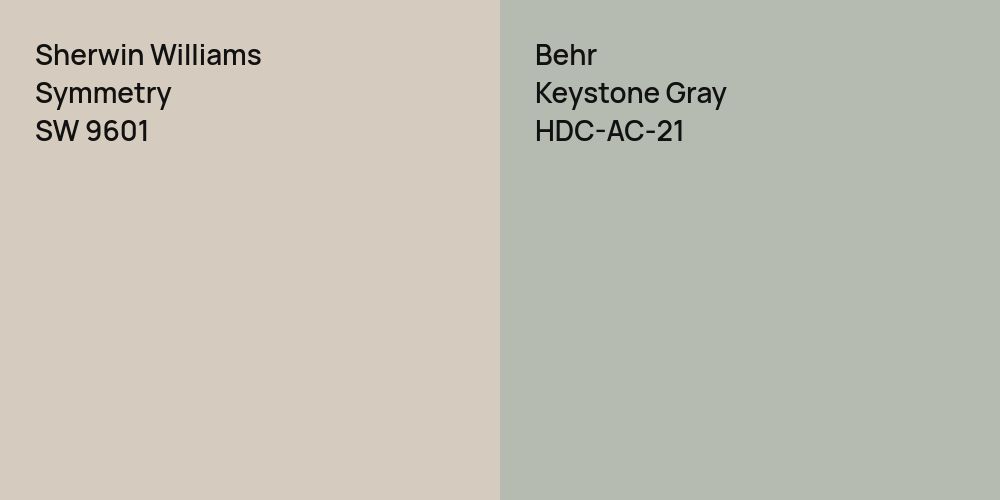 Sherwin Williams Symmetry vs. Behr Keystone Gray